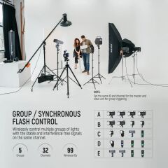Neewer QPRO-S Sony Uyumlu TTL Kablosuz Flaş Tetikleyici