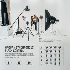 Neewer QPRO-F Fujifilm Uyumlu TTL Kablosuz Flaş Tetikleyici