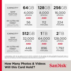 Sandisk 256GB SDXC Extreme Pro 300MB/s UHS-II V90 Kart
