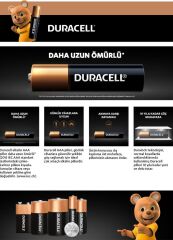 Duracell AAA 10'lU Alkalin İnce Kalem Pil (SKT: 03-2035)