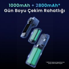 Sjcam C300 Mini Aksiyon Kamerası Siyah