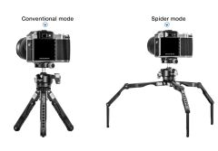 Leofoto MT-04+LH-30 Çantalı Mini Tripod Kiti