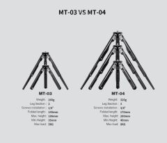 Leofoto MT-04+LH-30 Çantalı Mini Tripod Kiti