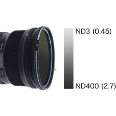 Hoya 72mm Variable Density ND II Filtre (1.5 - 9 Stop)