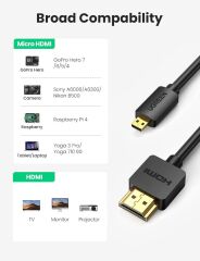 Ugreen 4K 60Hz Micro HDMI to HDMI Kablo 1.5 Metre