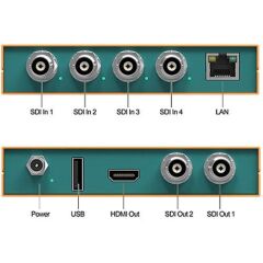 AVMatrix MV0430 4-Ch SDI Multiviewer